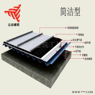 0.7mm鋁鎂錳板 25-430矮立雙鎖邊金屬屋面鋁合金板