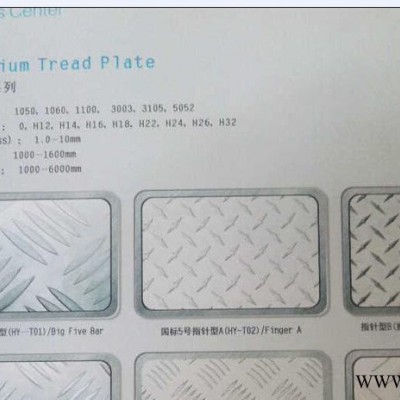 7025鋁合金板 7025鋁合金板 7075鋁合金板價格