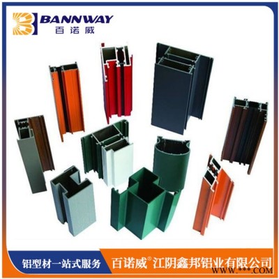 百諾威 斷橋鋁合金門窗  隔熱鋁型材  隔熱型材 鋁合金門窗型材 **