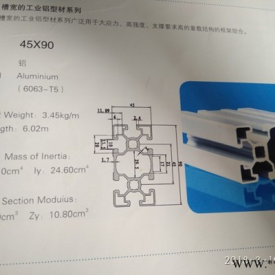 供應鋁型材  工業鋁型材 幕墻型材 工業鋁材