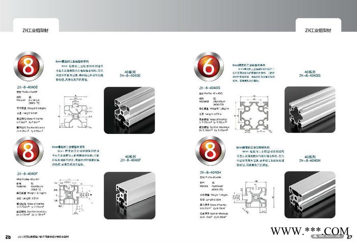 供應工業鋁40*40工業鋁型材