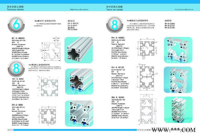 丹陽(yáng)鋁型材，丹陽(yáng)工業(yè)鋁型材，丹陽(yáng)工業(yè)鋁型材廠家，品質(zhì)值得信賴(lài)