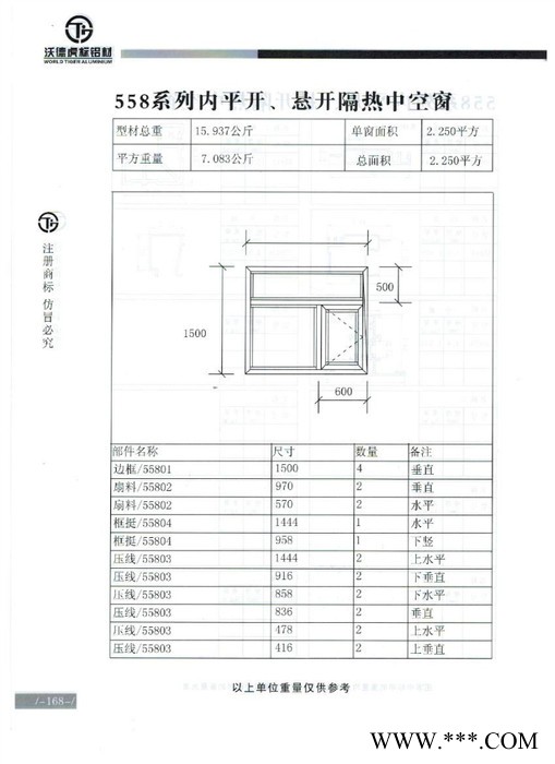 供應虎標鋁型材