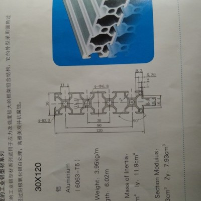北京鋁型材廠家北京鋁合金型 北京鋁型材價格 北京鋁方管市場