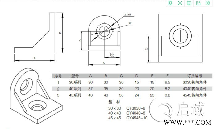 啟域QY-轉向角件 鋁型材