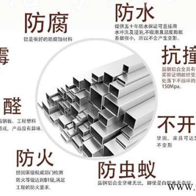 銳鎂鋁業6063鋁合金型材 木紋鋁型材 門窗鋁材 建筑型材鋁材批發