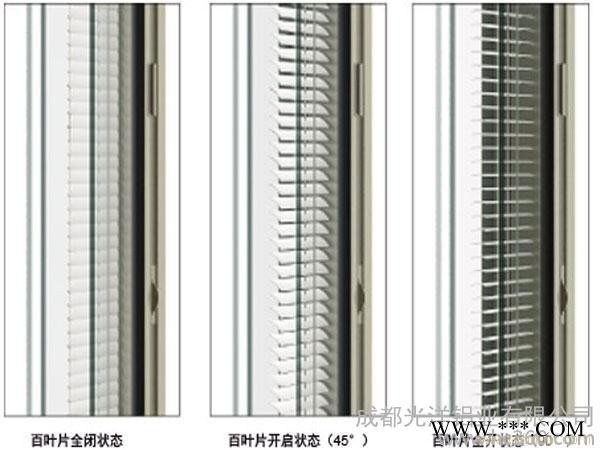 供應成都光洋成都工業鋁型材