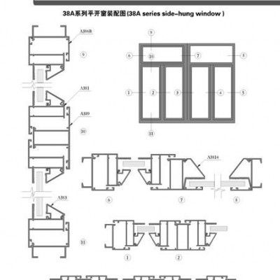 供應38A系列平開窗 鋁型材