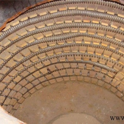 供應金力泰GR3-300-9熔鋁爐 熔化爐 機邊爐