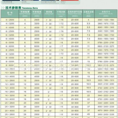 剪板機QC12Y-6*4000液壓擺式數顯剪板機航天6毫米4米剪板機