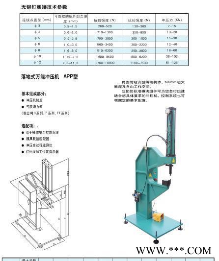 鍍鋅板|冷軋板氣動壓鉚機APP08M
