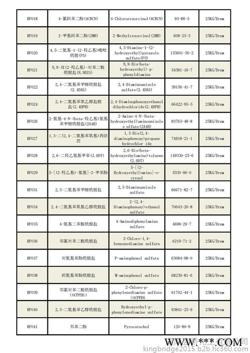 (金橋) 5-硝基吲唑 CAS 5401-94-5 毛發染色 染發 頭發 著色劑