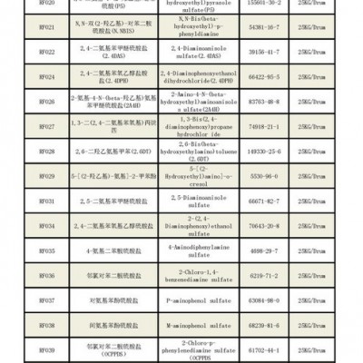 (金橋) 5-硝基吲唑 CAS 5401-94-5 毛發染色 染發 頭發 著色劑