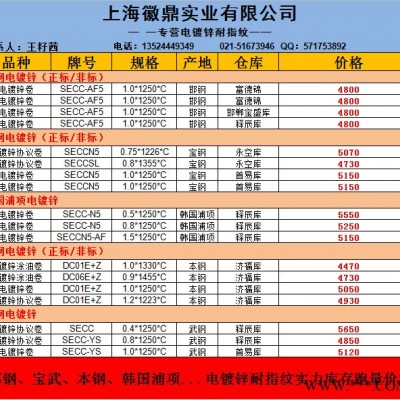 0.4 1250邯鋼電鍍鋅耐指紋到貨