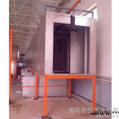 HY 供應(yīng)電泳生產(chǎn)線 涂裝設(shè)備 恒宇涂裝廠家 電泳電源