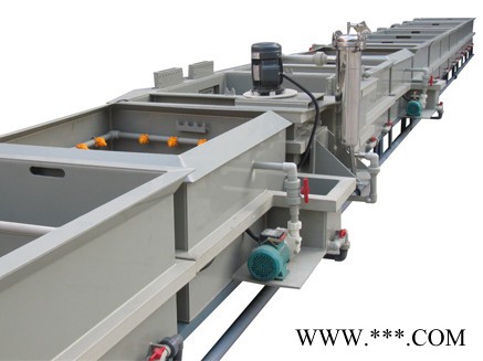 金屬電鍍噴涂設備