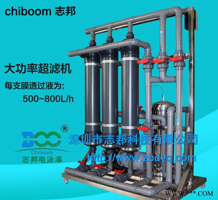 【專業定制】 生產直銷 電泳漆超濾機 回收設備 6040-3