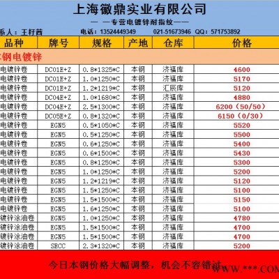 本鋼電鍍鋅耐指紋/涂油/0.8/1.2/1.0汽車油箱專用鋼材一級經銷商