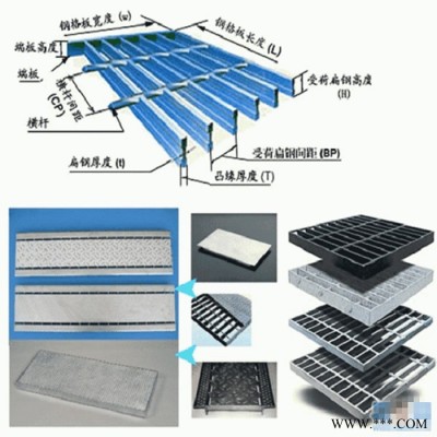 【朔利** G505/30/100電鍍鋅鋼格板 電鍍鋅鋼格柵 鍍鋅格柵 鍍鋅鋼格柵 鋼格柵**廠家 熱鍍鋅鋼格板廠