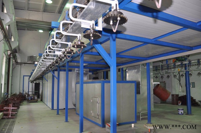 **  科宇 工業處理設備 電鍍設備 五金表面處理設備 噴涂設備