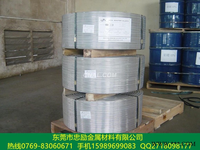 **銅包鋼線材 線徑大小均生產0.25 0.35mm銅包鋁線