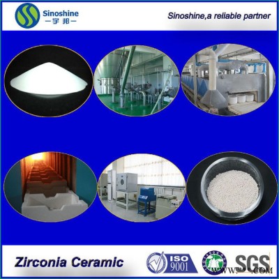 硅酸鋯珠 氧化鋯球 氧化鋯陶瓷 特種陶瓷 氧化鋁耐磨陶瓷