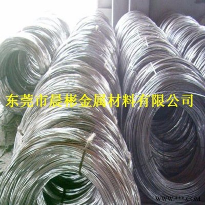 晨彬現貨供應1035鋁線 1035軟態鋁線 線徑1.0mm以上型號齊全