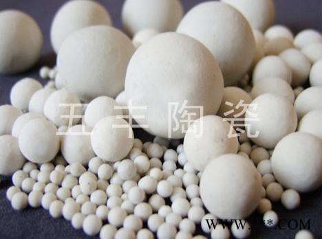 惰性氧化鋁瓷球，瓷球