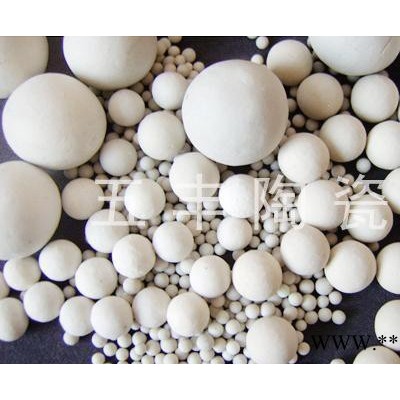 惰性瓷球,惰性氧化鋁瓷球,瓷球