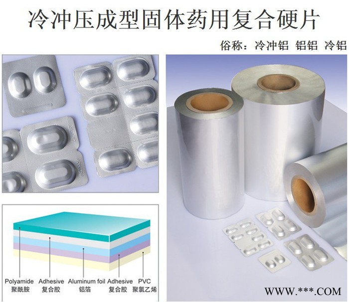 供應 康蘭品牌LYKL-130生產藥用鋁箔，冷鋁鋁箔，熱帶鋁 洛陽康蘭生產藥用鋁箔，冷鋁鋁箔，熱帶鋁