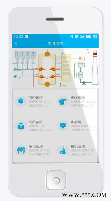 熱處理爐控制柜 爐溫監控系統窯爐溫度控制系統鍋爐控制柜