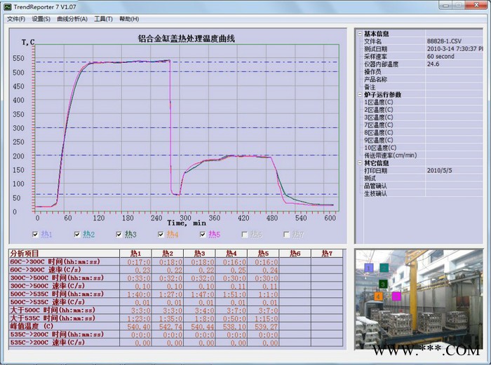 12通道鋁合金輪轂熱處理SMT-12-256-700-K SMT爐溫跟蹤儀 爐溫測試儀 溫度跟蹤儀