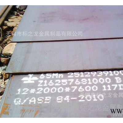 45#熱軋鋼板 45#熱軋鐵板 聊城45#熱軋板 可熱處理加工